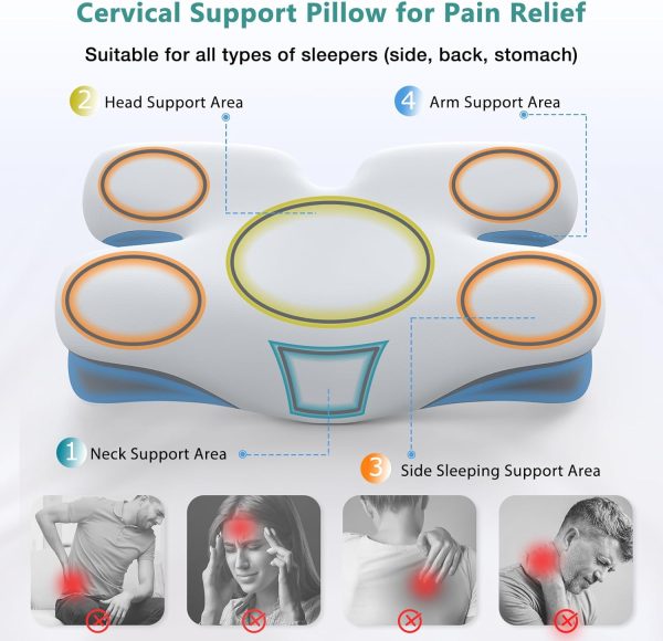 TailsUp Cervical Neck Pillow Neck Pain Relief, Adjustable Ergonomic Memory Foam Pillow for Neck and Shoulder Pain Relief, Orthopedic Contour Support Pillows for Side Back & Stomach Sleepers - Image 6